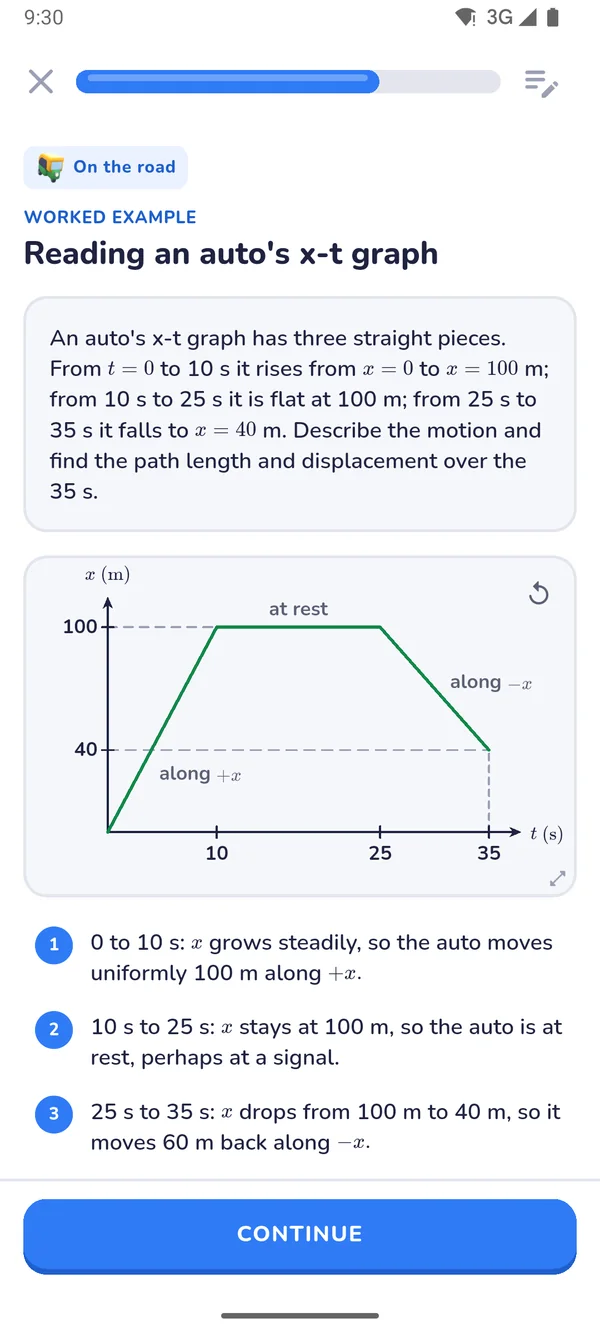A worked example: reading an auto's x-t graph